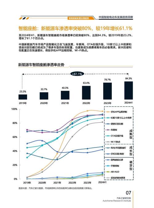 东莞茶山镇迪跃奇企业管理咨询起亚对未来市场的预测，名爵汽车品牌文化的传播